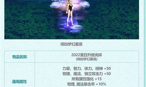 dnf历年夏日套_2021年dnf夏日套