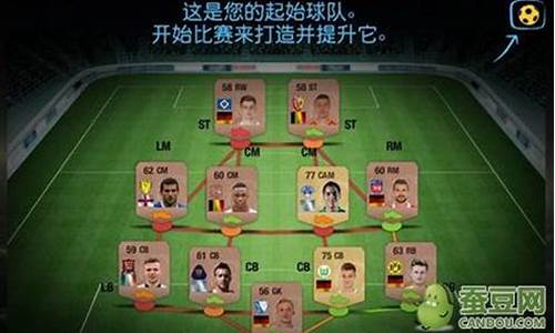 fifa15终极队伍_fifa15终极队